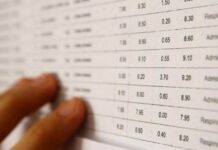 „Copiuțele” s-au transformat la Bacalaureatul din 2026 în ochelari cu camere video și inteligență artificială