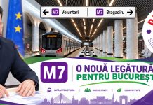 Magistrala M7 Bragadiru-Voluntari intră în etapa studiului de fezabilitate. Contractul a fost semnat de Primăria Sectorului 5